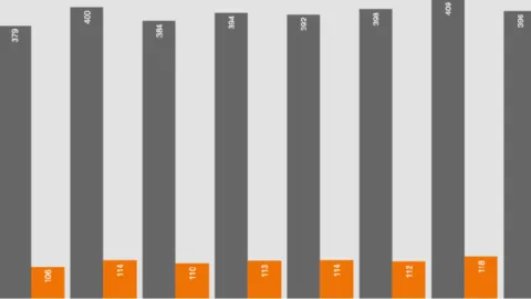 Glen Eira Smart Lighting Project Banner